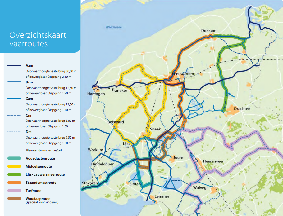 shipping routes in Friesland