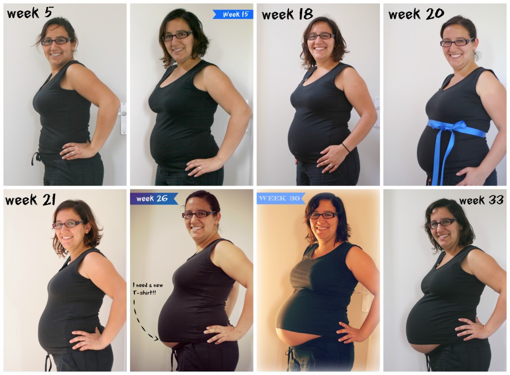 5 to 33 weeks